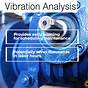 Vibration Analysis Report Pdf