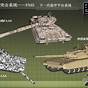 Leaked Chinese Tank Schematics To Win