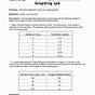 Graphing Practice Worksheets Biology