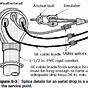 Mobile Home Service Entrance Wiring Diagram