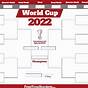 Printable World Cup Round Of 16 Bracket