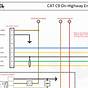 Cat Mxs Ecm Wiring Diagram