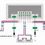 Solar Panel Charge Controller Wiring Diagram