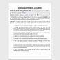 Power Of Attorney Template Pdf