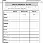 Free Printable Prefix Worksheets 2nd Grade