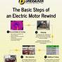 How Is An Electric Motor Reversed