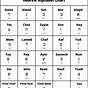 Hebrew Worksheets For Beginners