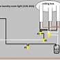 Laundry Room House Wiring Circuits