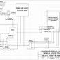In Wall Wiring Diagram