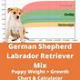 Growth Chart For German Shepherd Puppies