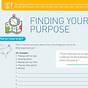 Finding Your Purpose Worksheet Unv 103