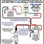 50 Amp Rv Outlet Wiring Diagram