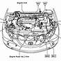 Car Engine Wiring Diagrams