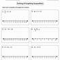 Solving Equations And Inequalities Worksheets Answer Key