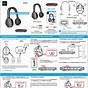Letscom Bluetooth Headphones Manual