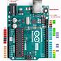 Arduino Leonardo Pinout Diagram