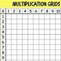 Grid Multiplication Chart