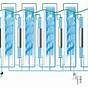 Multi Column Distillation Plant Flow Diagram