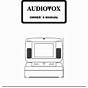 Audiovox Portable Dvd Player Manual