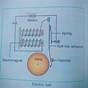 Electric Bell Circuit Diagram