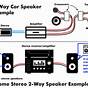 Car Audio System Diagram Crossover