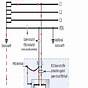 Electric Car Charger Home Wiring Diagram