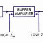 Buffer Amplifier Op Amp