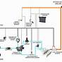 Sprint Gas Lpg Wiring Diagram