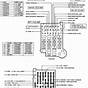 89 S10 Fuse Box Diagram