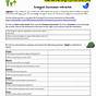 Ecological Succession Notes Worksheet