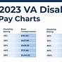 2018 Va Disability Pay Chart