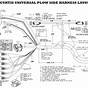 Hydrohose Curtis Plow Wiring Diagram