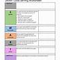 Printable Smart Goal Worksheet