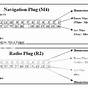 Lexus Is300 Radio Wiring Diagram