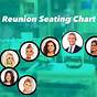 Rhobh Reunion Seating Chart