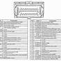 2004 F550 Fuse Box Diagram