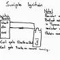 Basic Auto Ignition Wiring Diagram