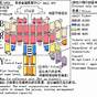 Hall 5bc Seating Plan