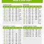 Crocs Men Size Chart