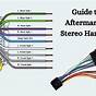 Car Stereo Wires Explained
