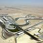 Bahrain International Circuit Events