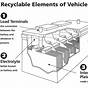 Diagram Of How A Car Battery Works
