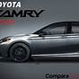 Toyota Camry 2021 Precio