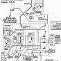 On Off Switch Wiring Diagram