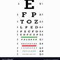 Driving Eye Test Chart