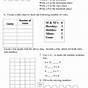 Everyday Math Grade 5 Worksheet