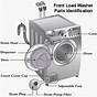 Front Load Washer Parts Diagram