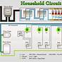 Basic House Electrical Wiring