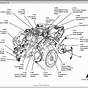1994 Ford Taurus Ignition Wiring Diagram