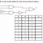 Circuit From Truth Table